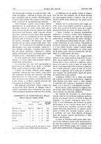 giornale/RML0021303/1934/unico/00000398