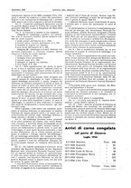 giornale/RML0021303/1934/unico/00000405