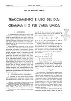 giornale/RML0021303/1934/unico/00000431