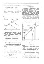 giornale/RML0021303/1934/unico/00000437