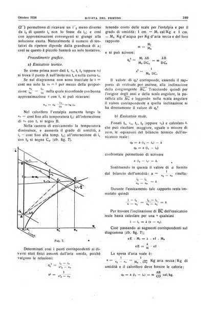 Rivista del freddo periodico mensile illustrato tecnico, scientifico, economico, commerciale