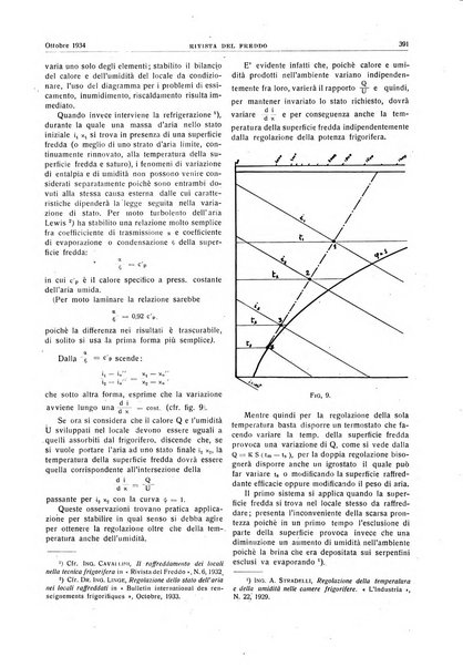 Rivista del freddo periodico mensile illustrato tecnico, scientifico, economico, commerciale