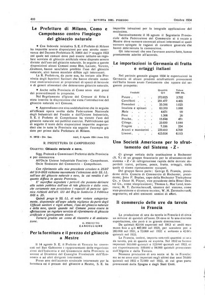 Rivista del freddo periodico mensile illustrato tecnico, scientifico, economico, commerciale