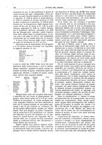 giornale/RML0021303/1934/unico/00000498