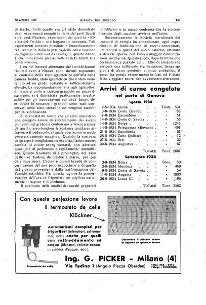 Rivista del freddo periodico mensile illustrato tecnico, scientifico, economico, commerciale