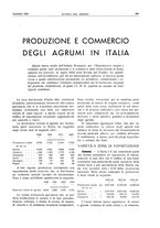 giornale/RML0021303/1934/unico/00000529