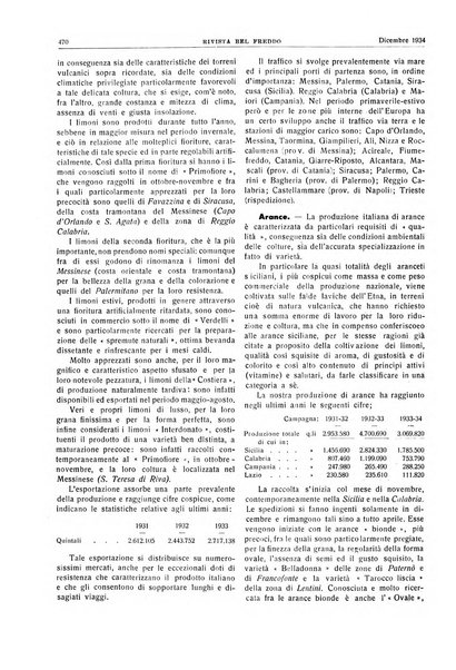 Rivista del freddo periodico mensile illustrato tecnico, scientifico, economico, commerciale