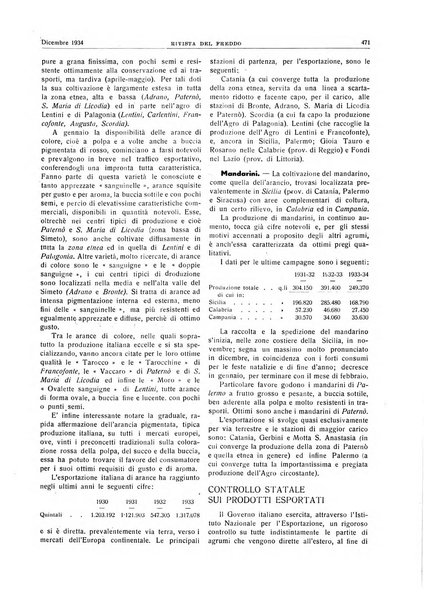 Rivista del freddo periodico mensile illustrato tecnico, scientifico, economico, commerciale