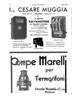 giornale/RML0021303/1935/unico/00000020