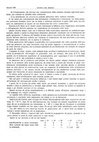 giornale/RML0021303/1935/unico/00000023