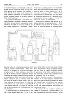 giornale/RML0021303/1935/unico/00000033