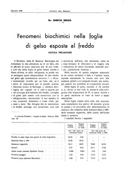 Rivista del freddo periodico mensile illustrato tecnico, scientifico, economico, commerciale