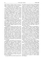 giornale/RML0021303/1935/unico/00000040