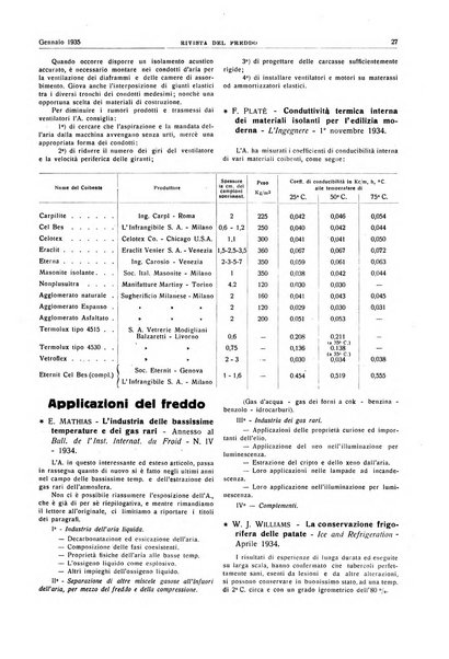 Rivista del freddo periodico mensile illustrato tecnico, scientifico, economico, commerciale