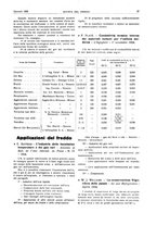 giornale/RML0021303/1935/unico/00000043