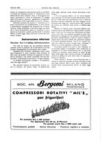 giornale/RML0021303/1935/unico/00000053