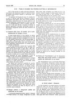 giornale/RML0021303/1935/unico/00000055