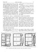 giornale/RML0021303/1935/unico/00000097