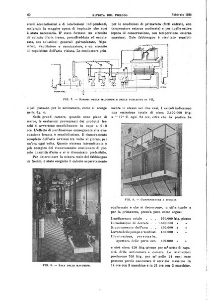 Rivista del freddo periodico mensile illustrato tecnico, scientifico, economico, commerciale