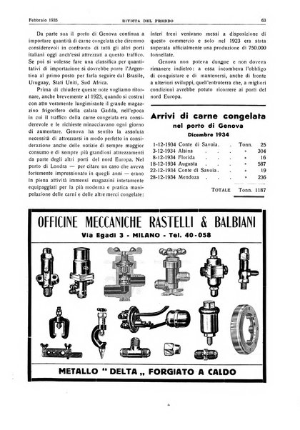 Rivista del freddo periodico mensile illustrato tecnico, scientifico, economico, commerciale