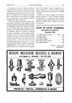 giornale/RML0021303/1935/unico/00000103