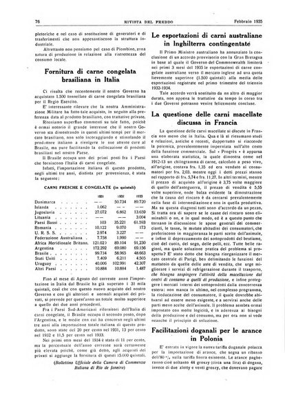 Rivista del freddo periodico mensile illustrato tecnico, scientifico, economico, commerciale