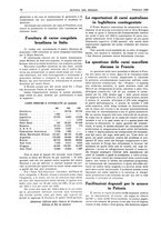 giornale/RML0021303/1935/unico/00000116