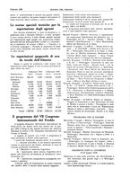 giornale/RML0021303/1935/unico/00000117