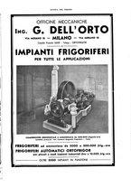 giornale/RML0021303/1935/unico/00000133