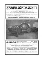 giornale/RML0021303/1935/unico/00000138