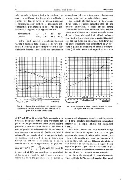 Rivista del freddo periodico mensile illustrato tecnico, scientifico, economico, commerciale