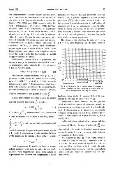 Rivista del freddo periodico mensile illustrato tecnico, scientifico, economico, commerciale