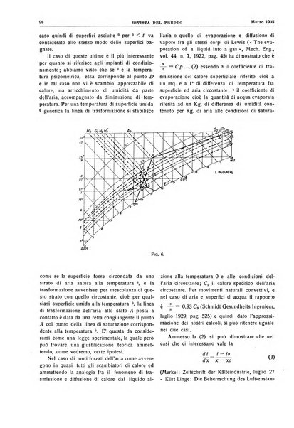 Rivista del freddo periodico mensile illustrato tecnico, scientifico, economico, commerciale