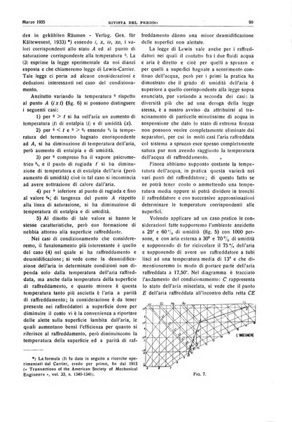 Rivista del freddo periodico mensile illustrato tecnico, scientifico, economico, commerciale