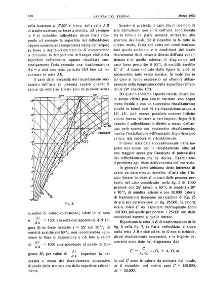 Rivista del freddo periodico mensile illustrato tecnico, scientifico, economico, commerciale