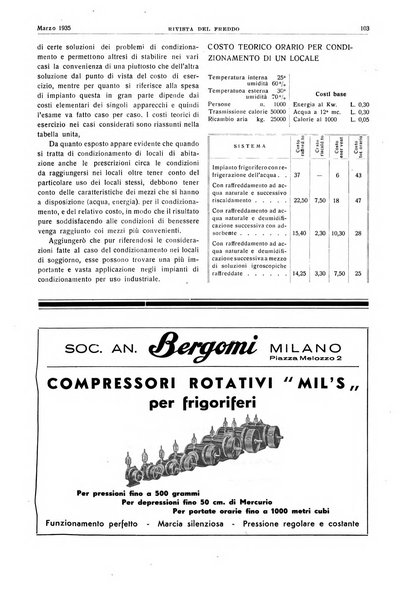 Rivista del freddo periodico mensile illustrato tecnico, scientifico, economico, commerciale