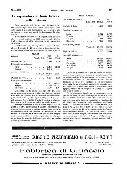 Rivista del freddo periodico mensile illustrato tecnico, scientifico, economico, commerciale