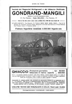 giornale/RML0021303/1935/unico/00000206
