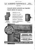giornale/RML0021303/1935/unico/00000212