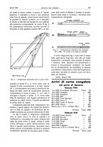 giornale/RML0021303/1935/unico/00000233