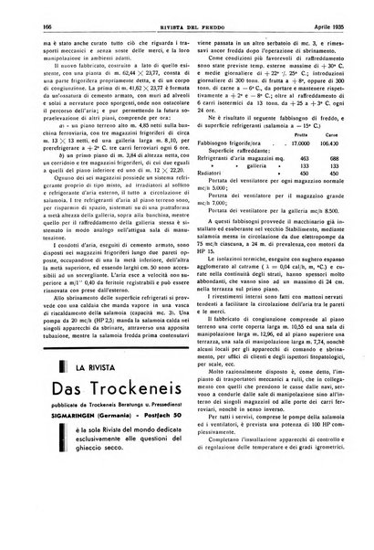 Rivista del freddo periodico mensile illustrato tecnico, scientifico, economico, commerciale