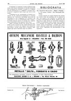 giornale/RML0021303/1935/unico/00000264