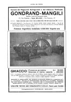 giornale/RML0021303/1935/unico/00000274