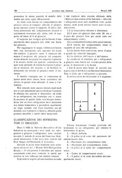 Rivista del freddo periodico mensile illustrato tecnico, scientifico, economico, commerciale