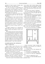 giornale/RML0021303/1935/unico/00000300