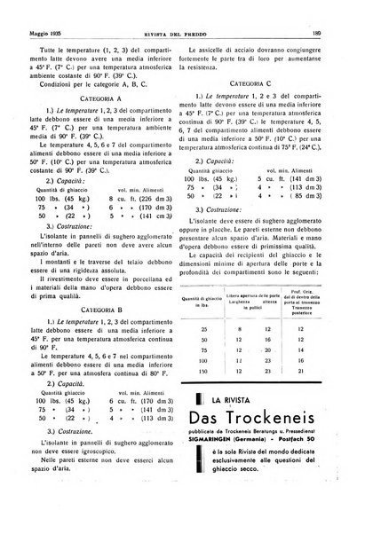 Rivista del freddo periodico mensile illustrato tecnico, scientifico, economico, commerciale