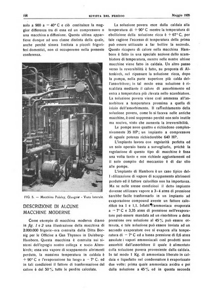 Rivista del freddo periodico mensile illustrato tecnico, scientifico, economico, commerciale