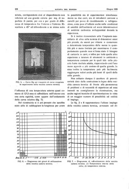 Rivista del freddo periodico mensile illustrato tecnico, scientifico, economico, commerciale