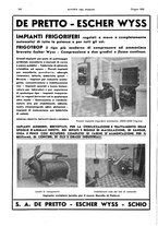 giornale/RML0021303/1935/unico/00000376