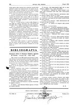 giornale/RML0021303/1935/unico/00000400